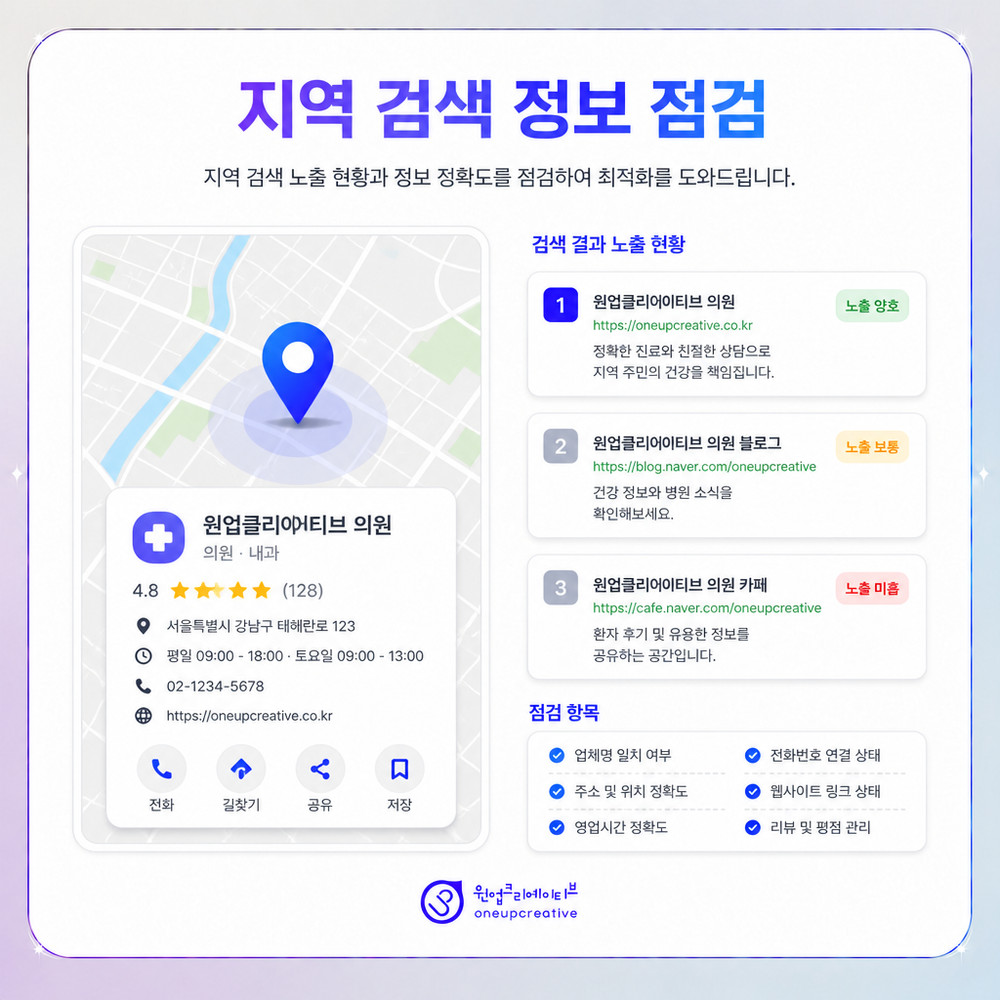콘텐츠와 상담 메시지 일관성