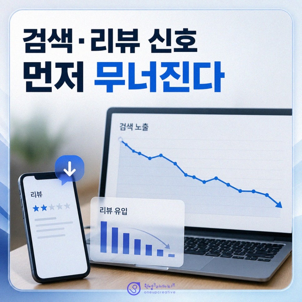 검색 노출과 클릭 지표 분석