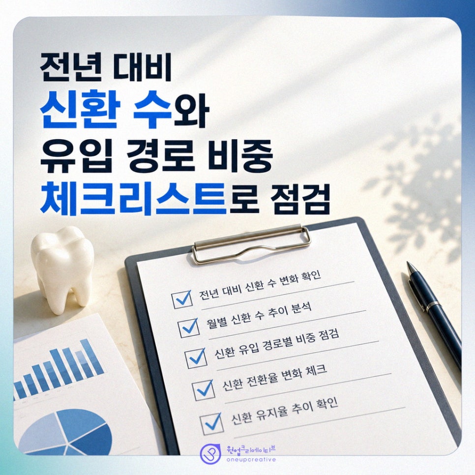 신환 유입 경로 점검표