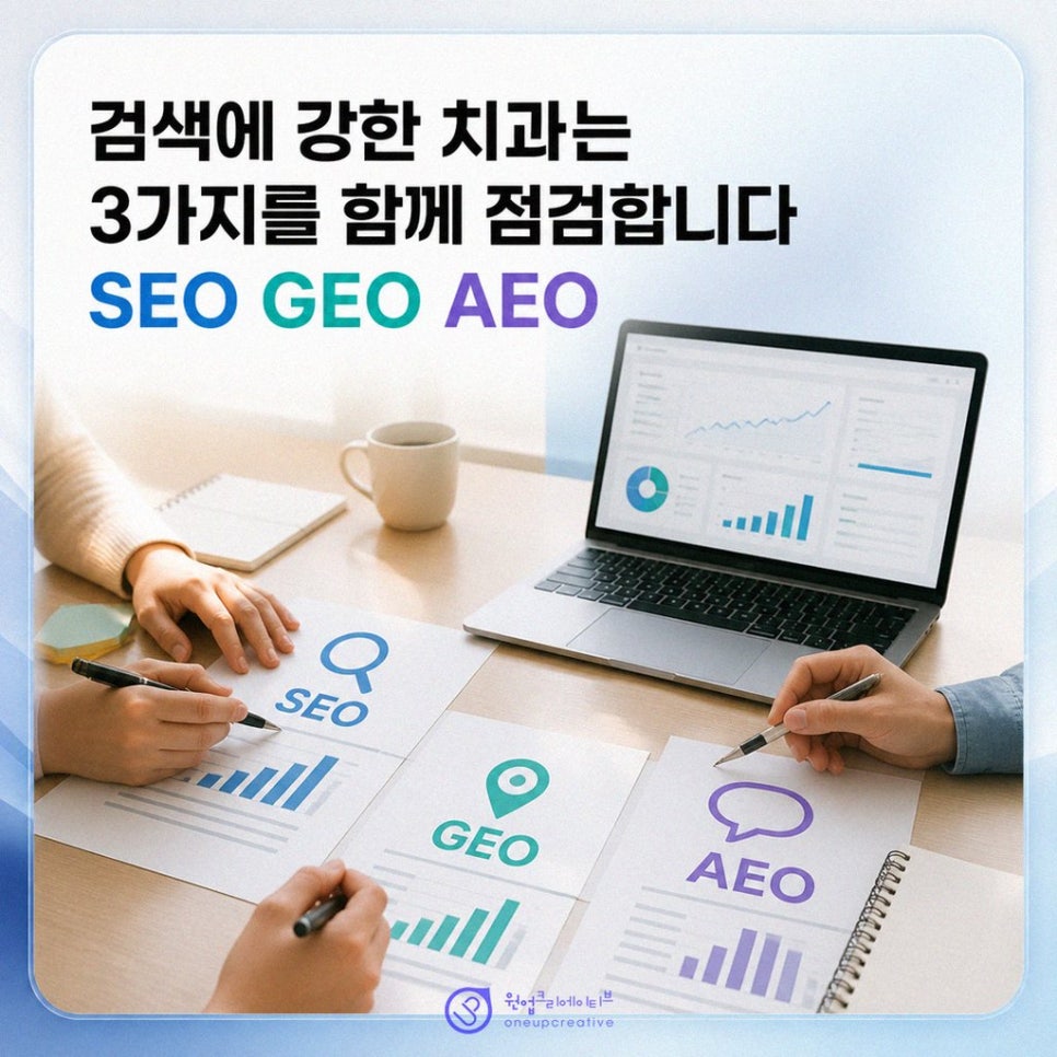 치과 콘텐츠 체크리스트