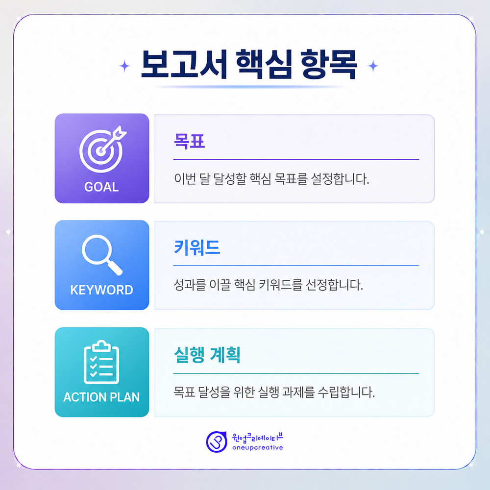 검색 노출과 클릭 흐름 분석