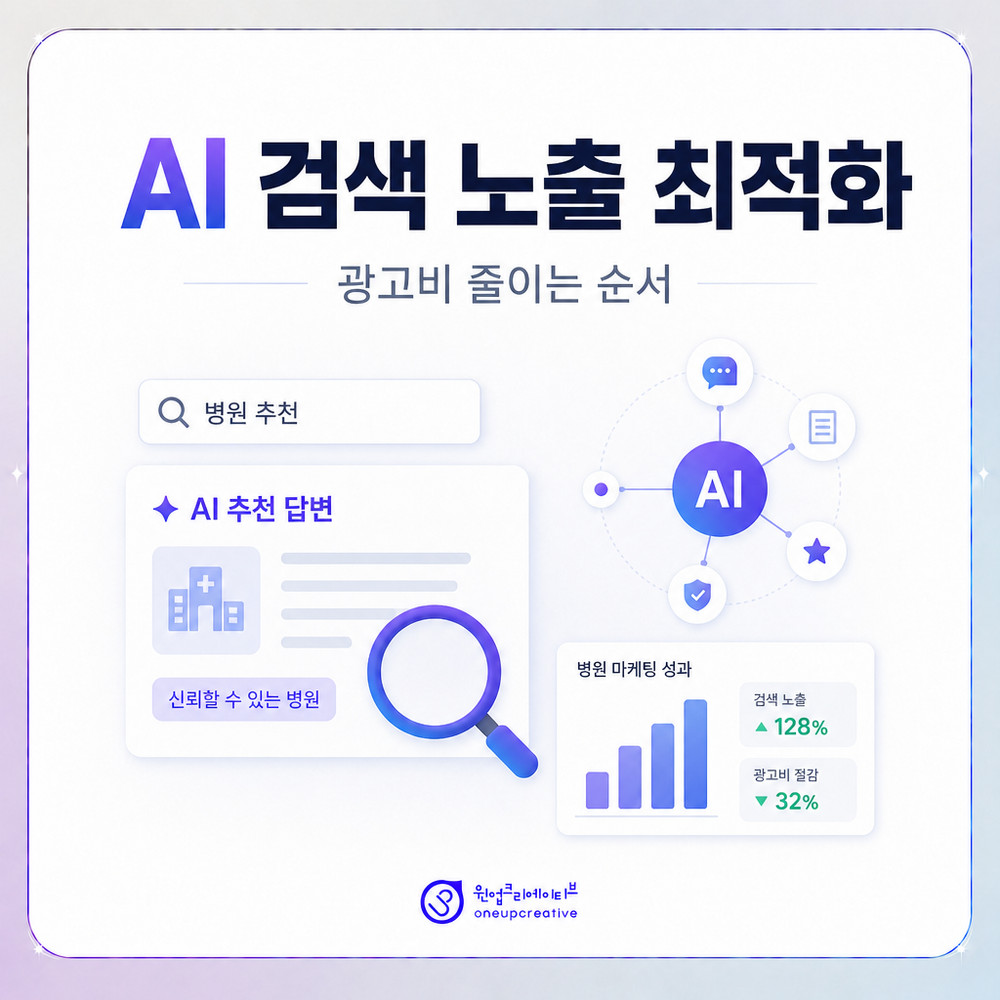 병원 마케팅 기준을 정리한 화면