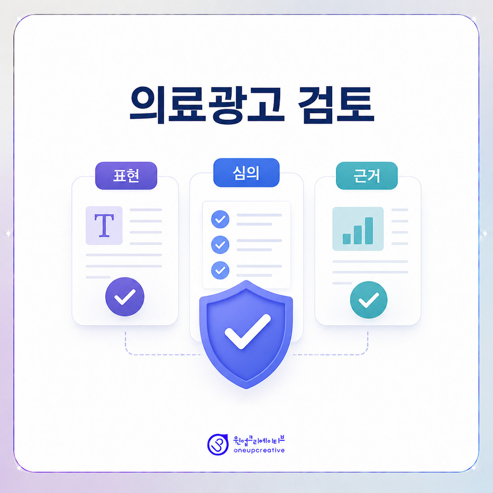 병원 검색 성과 모니터링 화면