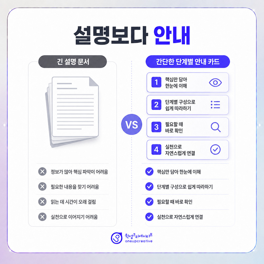 병원 방문 전후 안내 동선 점검