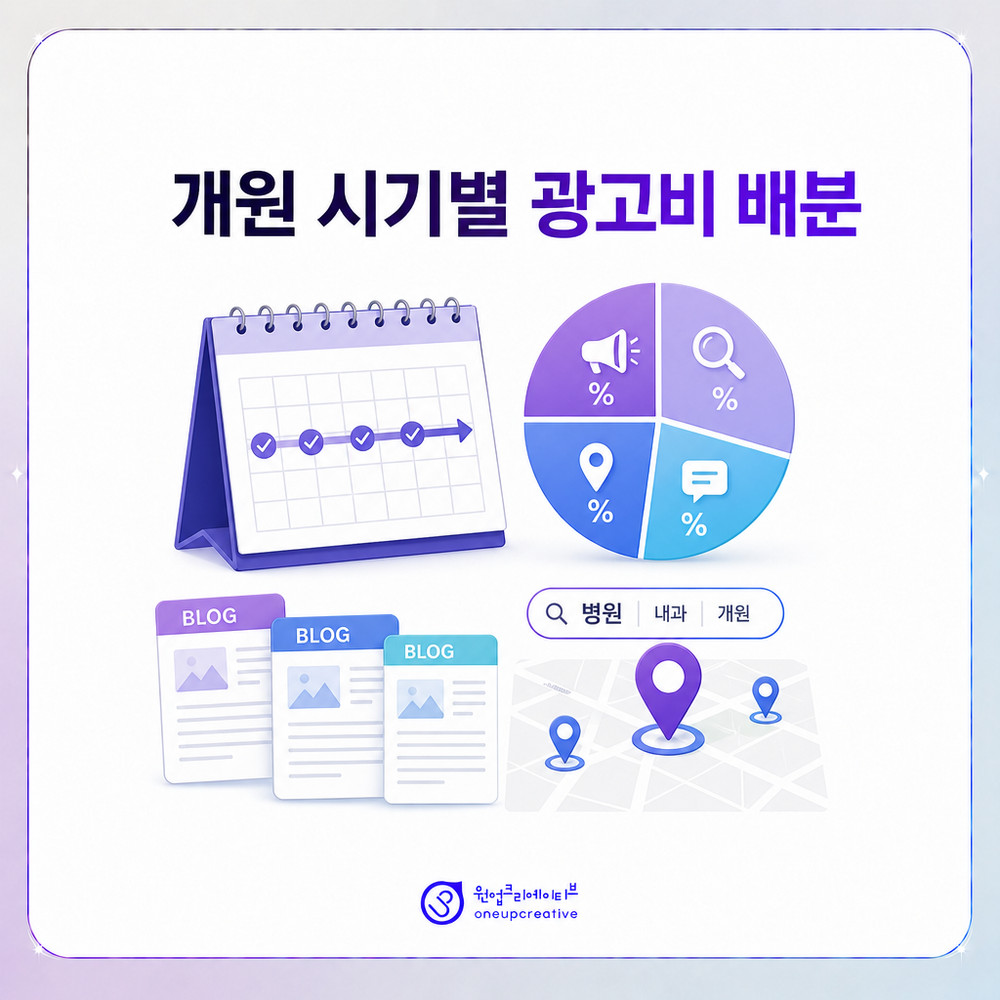 개원 전 블로그 준비 흐름