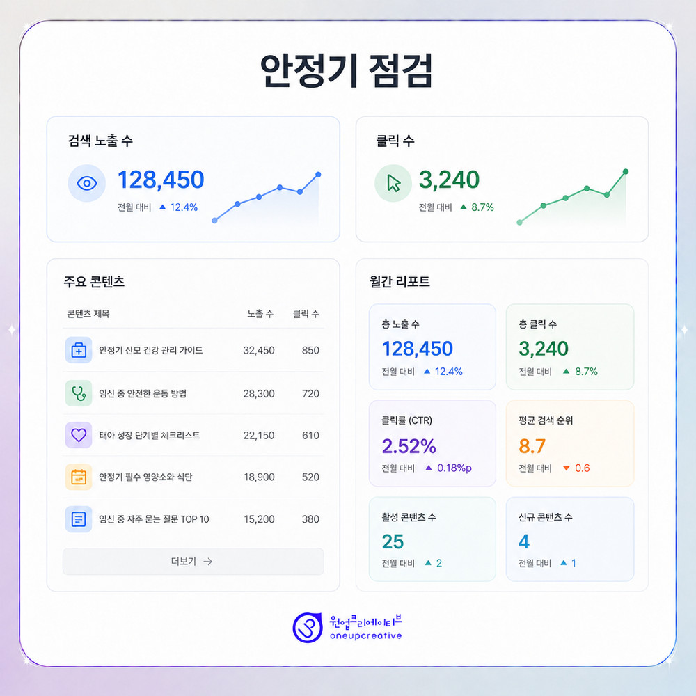 검색과 AI 노출 구조