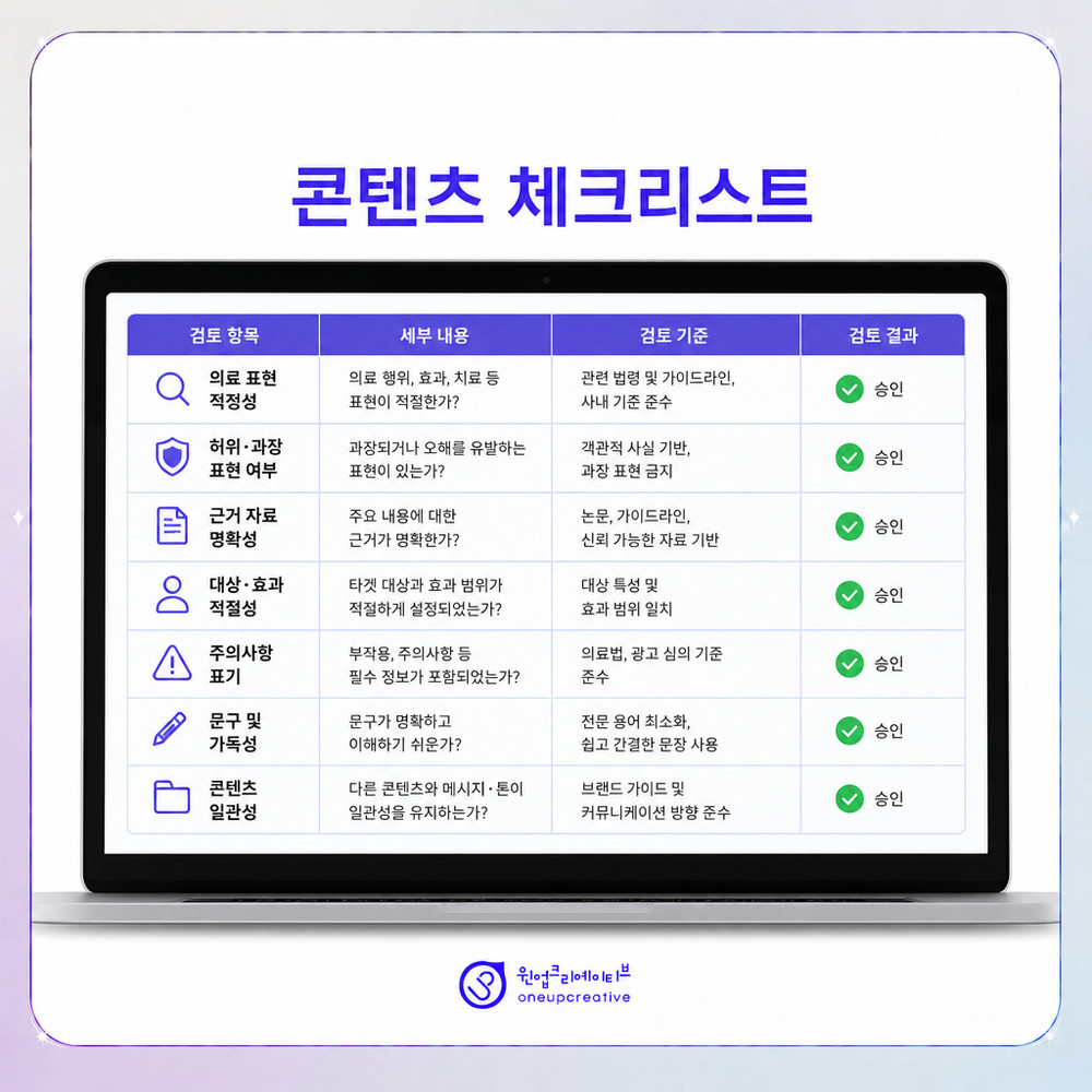 검색과 AI 노출 구조 비교