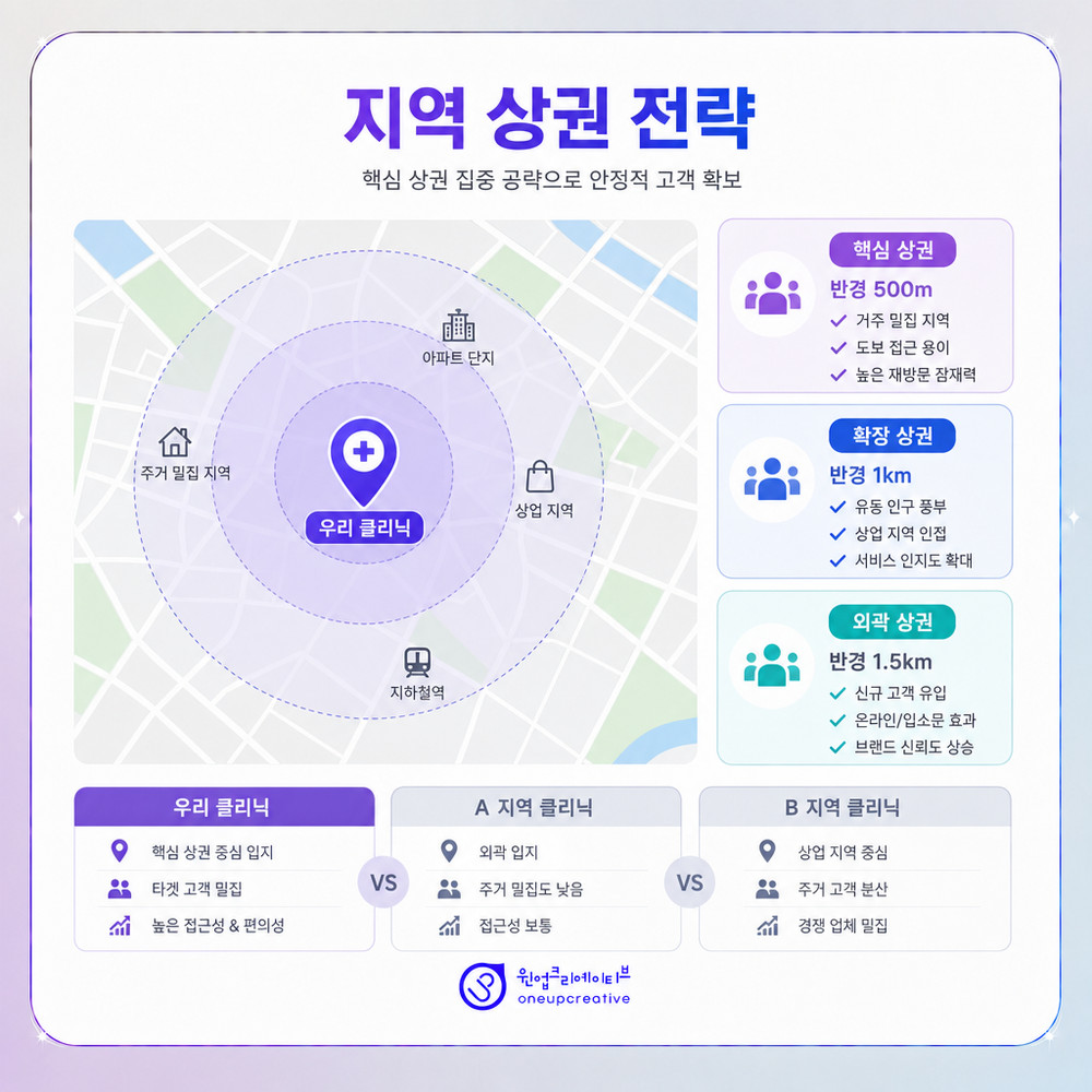 검색과 AI 노출 구조