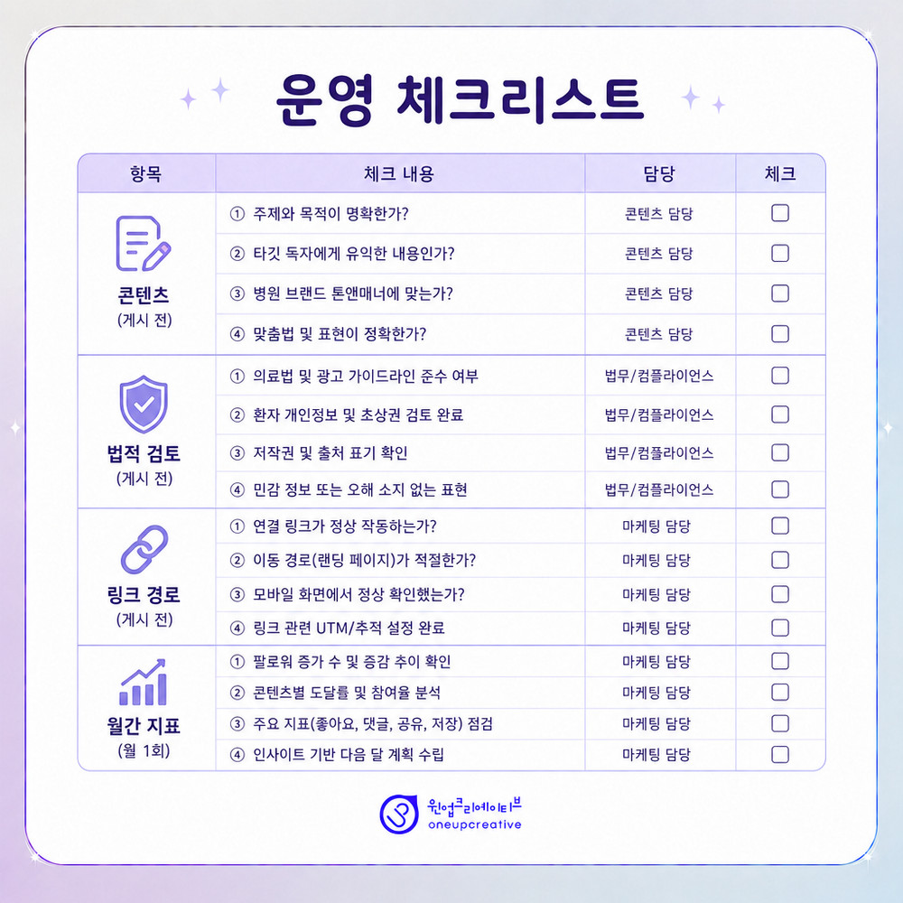 온라인 채널 연결 흐름도