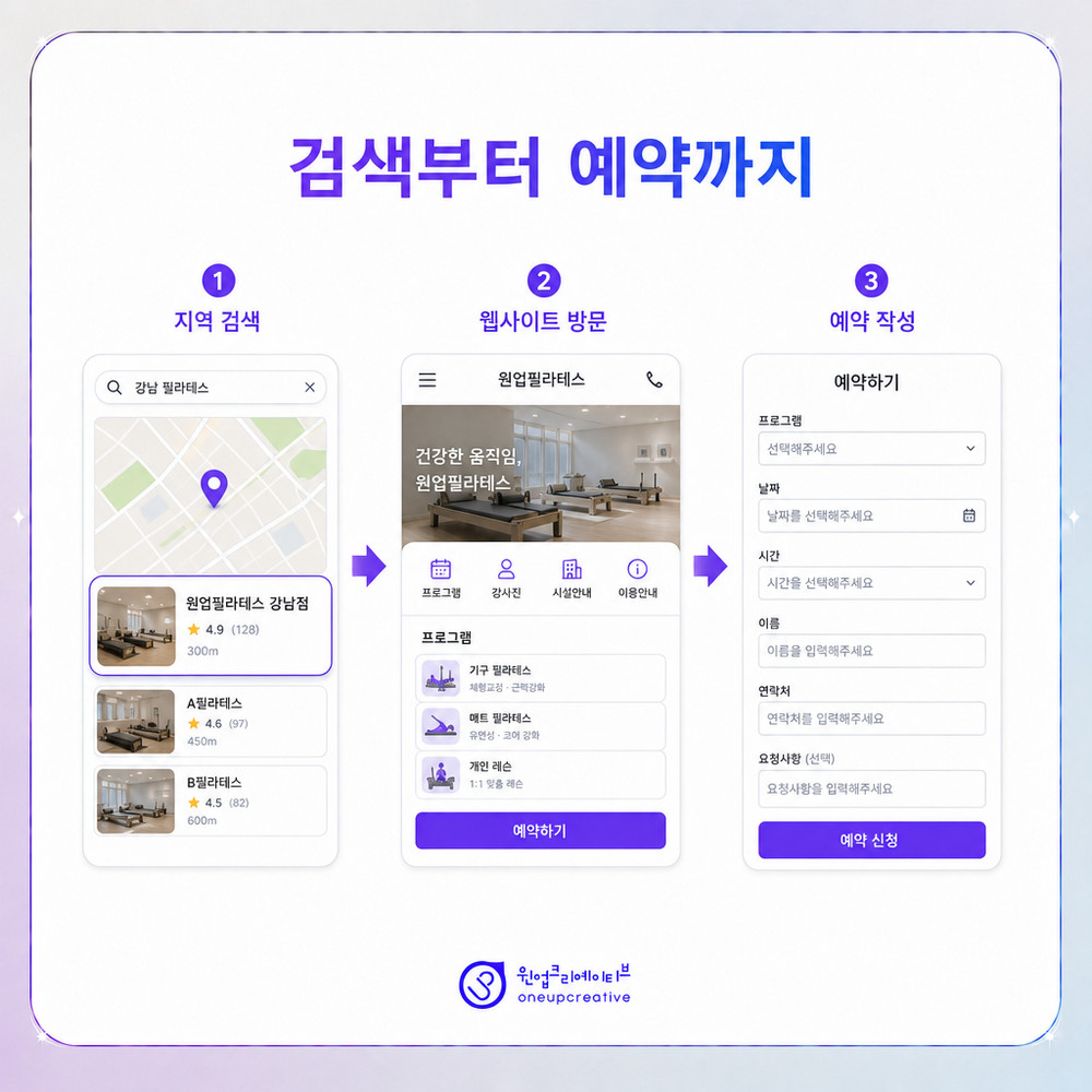 예약 안내 문구를 정리한 화면