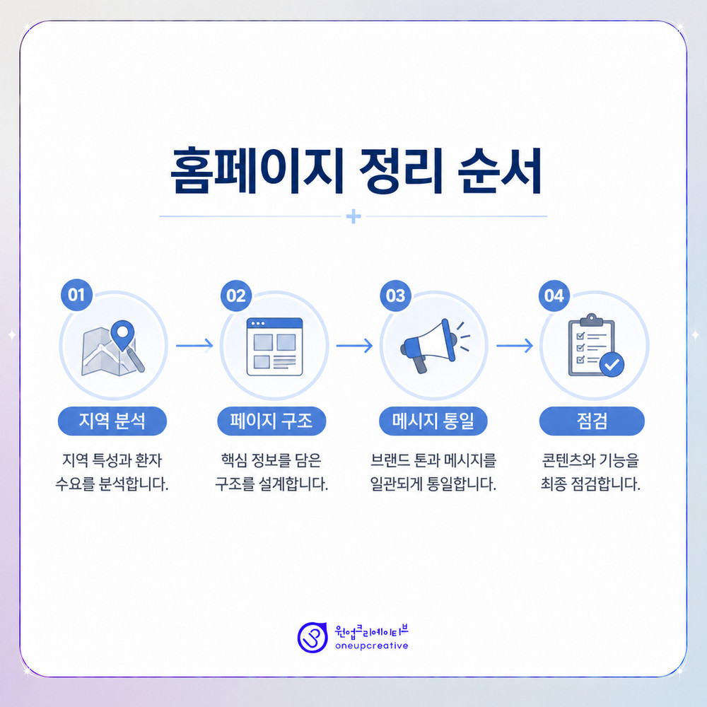 보호자 관점 홈페이지 누락 항목