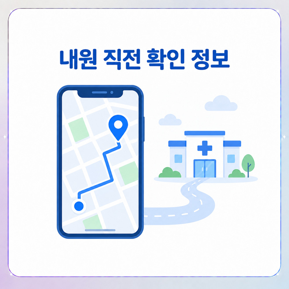병원 오시는 길 안내가 내원 결정에 작용하는 과정을 표현한 이미지