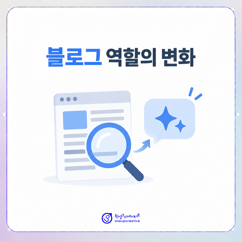 AI 검색 환경에서 치과 블로그의 역할 변화를 정리한 이미지