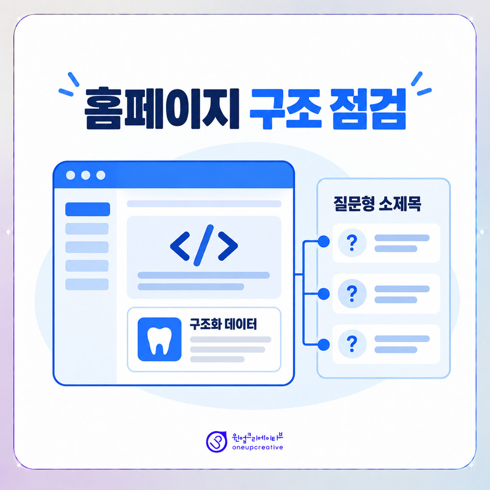 홈페이지 구조화 데이터와 질문형 소제목 점검 화면