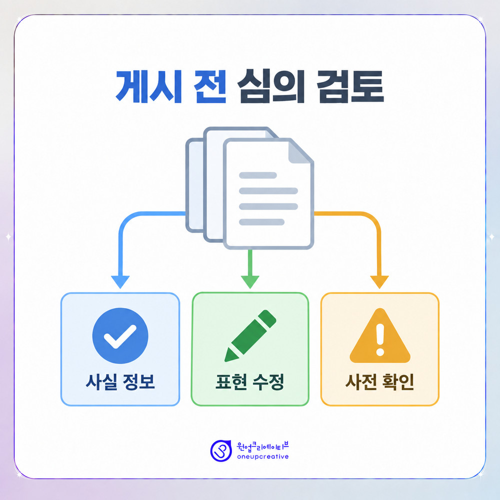 콘텐츠 게시 전 의료광고 심의 검토 단계 구분
