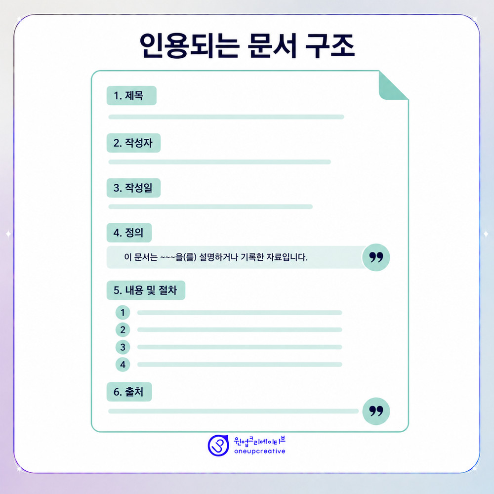 치과 온라인 마케팅 자가 점검 체크리스트 이미지