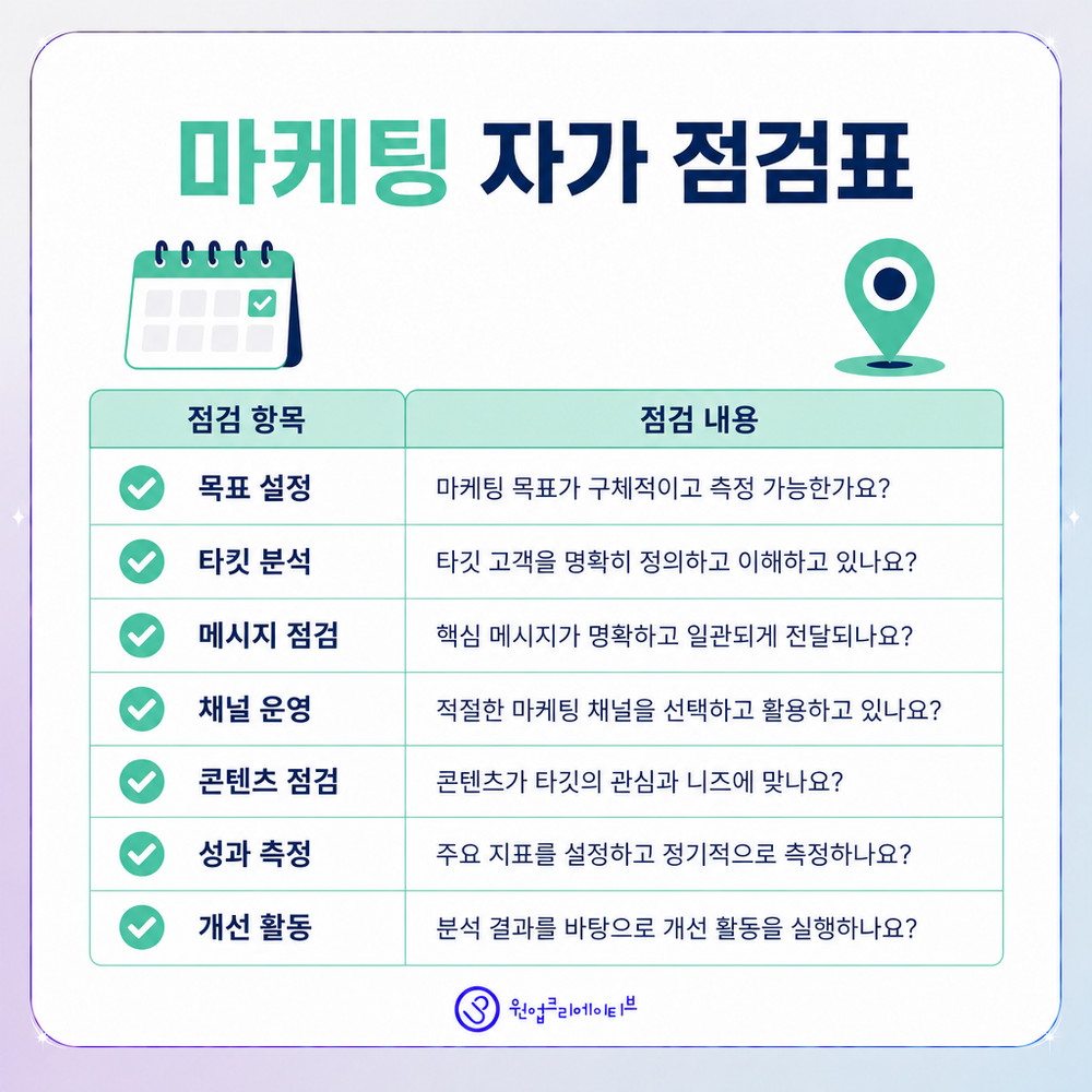 온오프라인 메시지 일관성과 광고 표현 검토 이미지