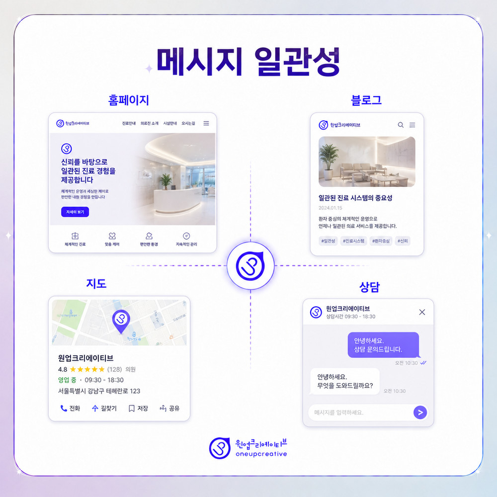 의료광고 표현 검토 문서