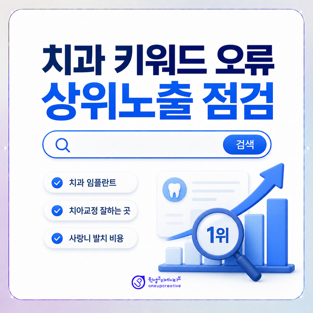 치과 키워드 선정 구조