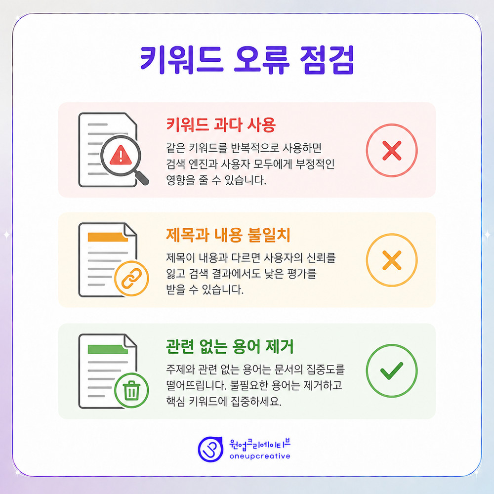상위노출 손실 수정 순서