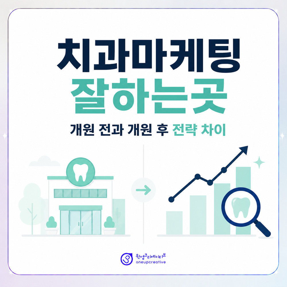 개원 전 치과 마케팅 준비 순서를 정리한 이미지
