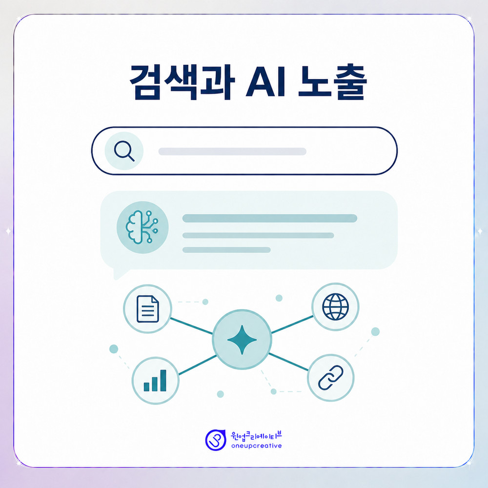 치과 마케팅 계약 전 점검 항목을 정리한 체크리스트 이미지