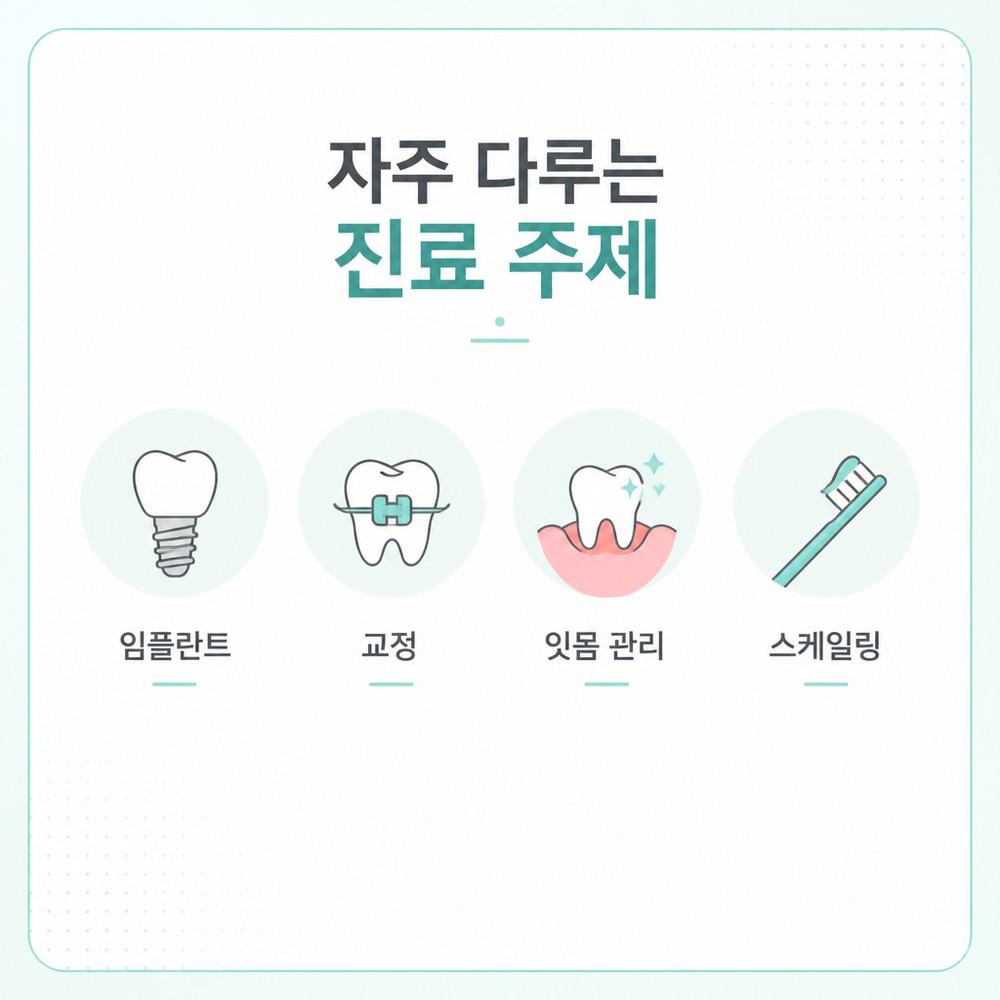 진료 주제를 고르는 판단 기준을 보여주는 이미지