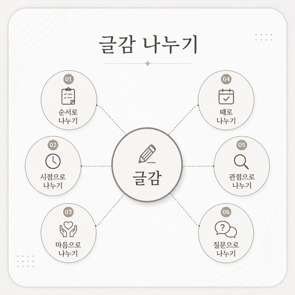 의료광고 심의 관점에서 원고를 점검하는 장면을 표현한 이미지