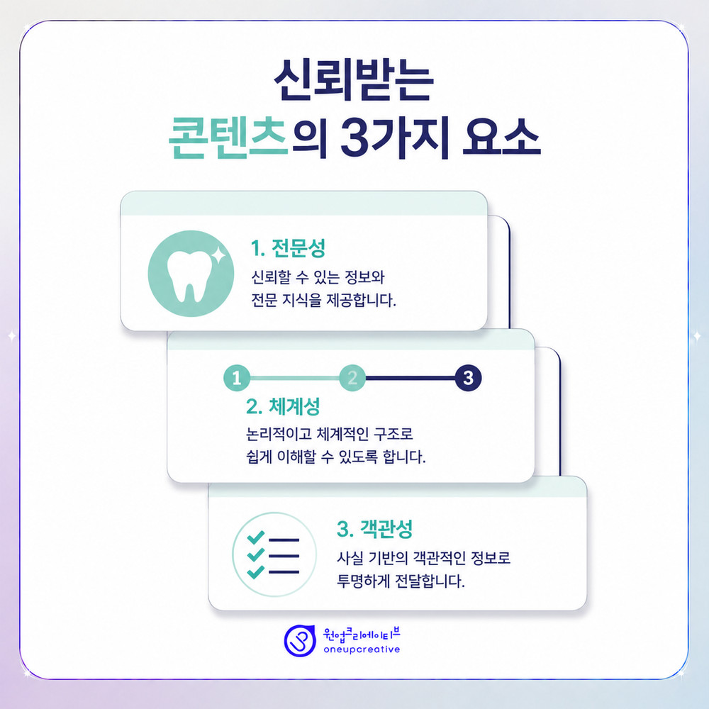 치과 광고 문구 검토 기준을 보여주는 이미지