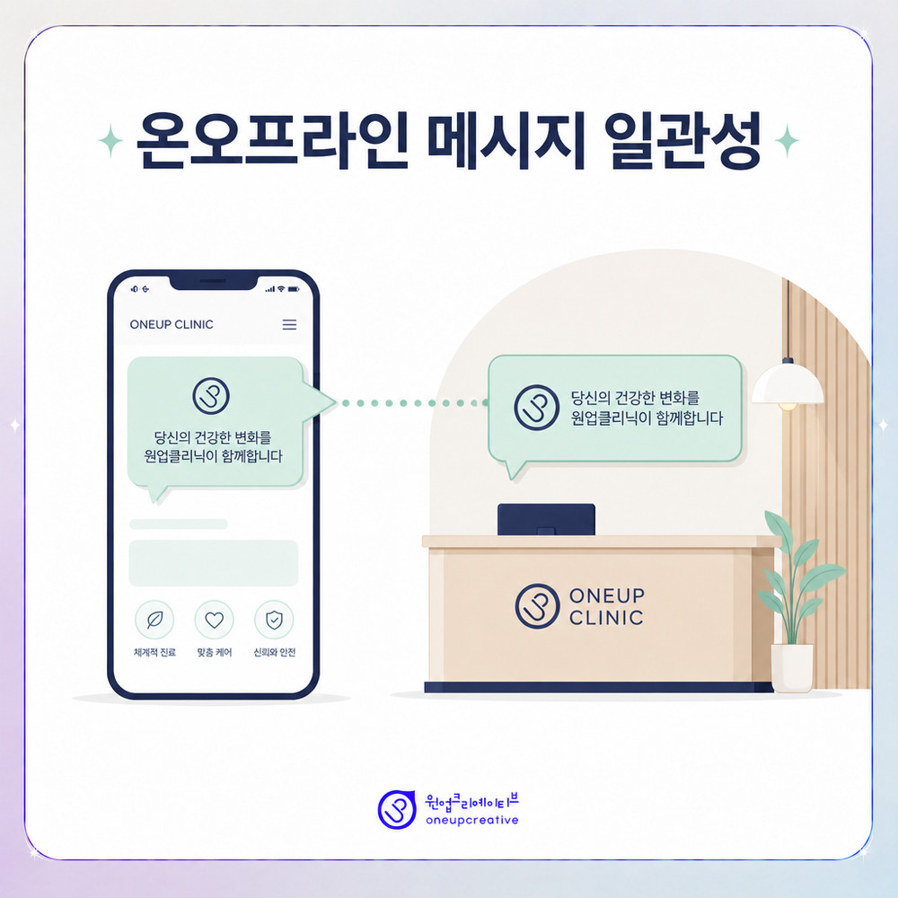 검색 노출과 AI 답변 인용의 차이를 나타낸 이미지