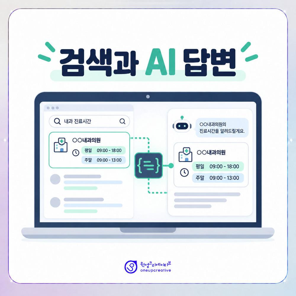 검색 결과와 AI 답변에 표시되는 치과 진료시간 정보