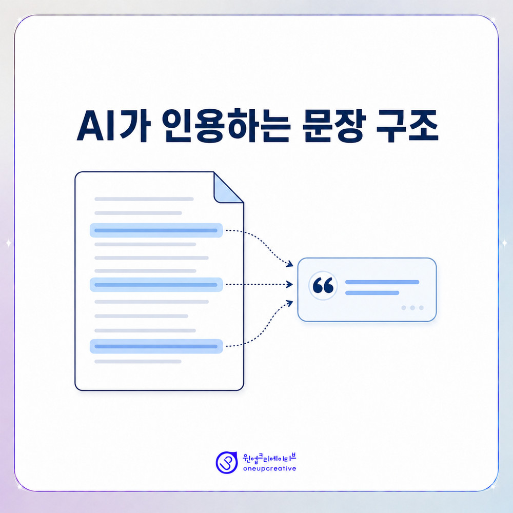 검색 최적화 세 가지 개념의 차이를 정리한 이미지