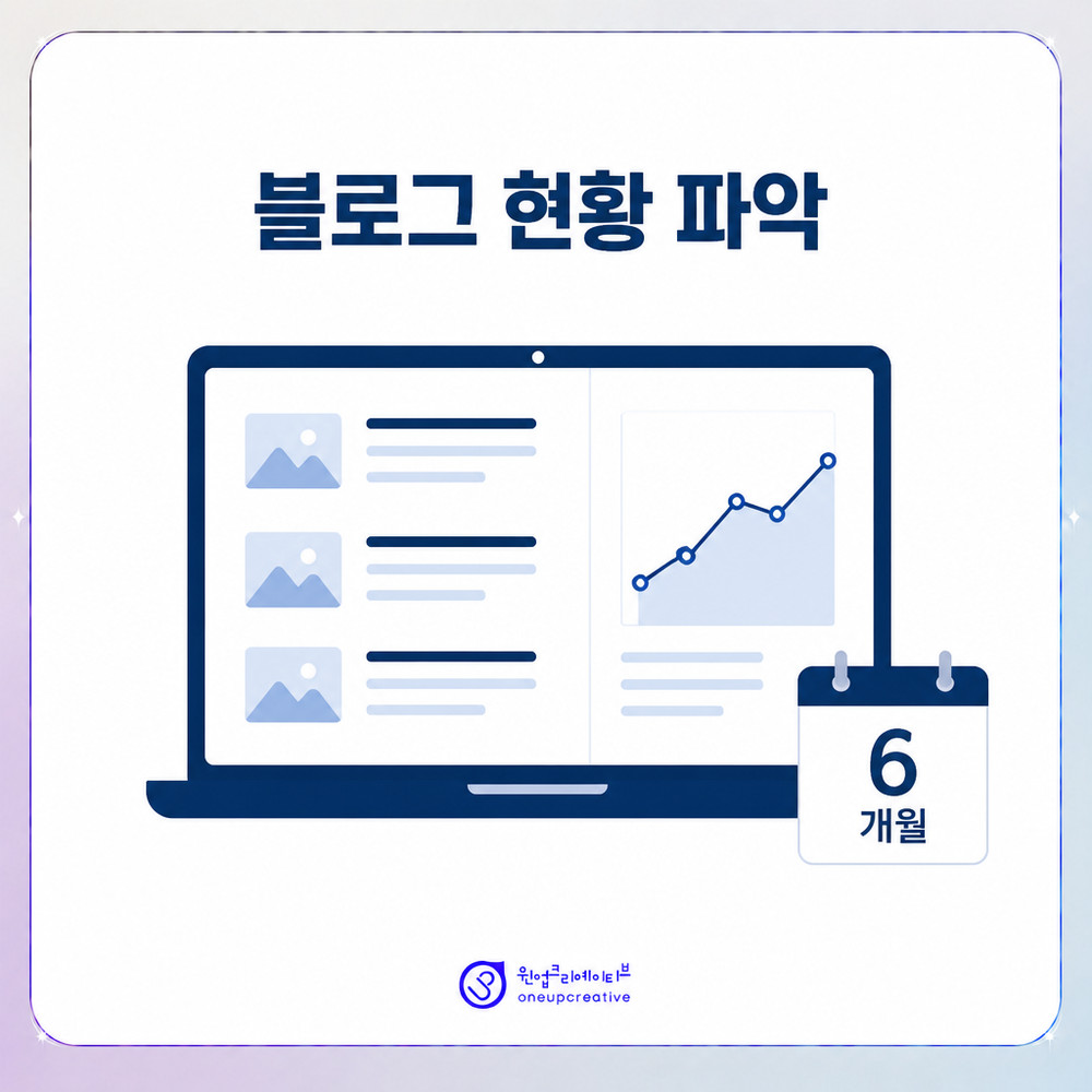 블로그 점검 항목을 표로 정리한 체크리스트 이미지