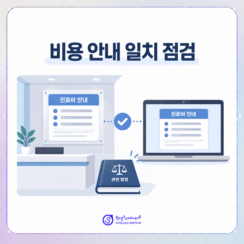 비급여 비용 고지와 온라인 안내 일치 점검