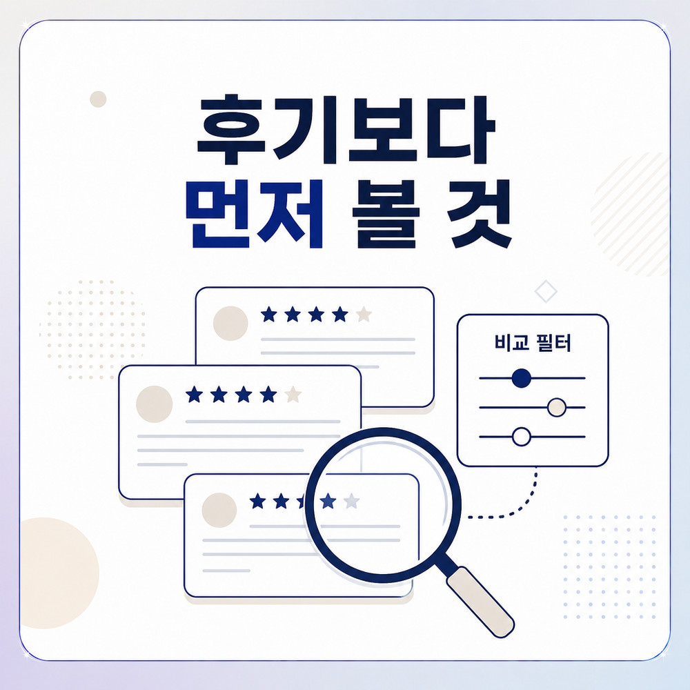 의료광고 심의와 의료법 검토 단계를 나타낸 이미지