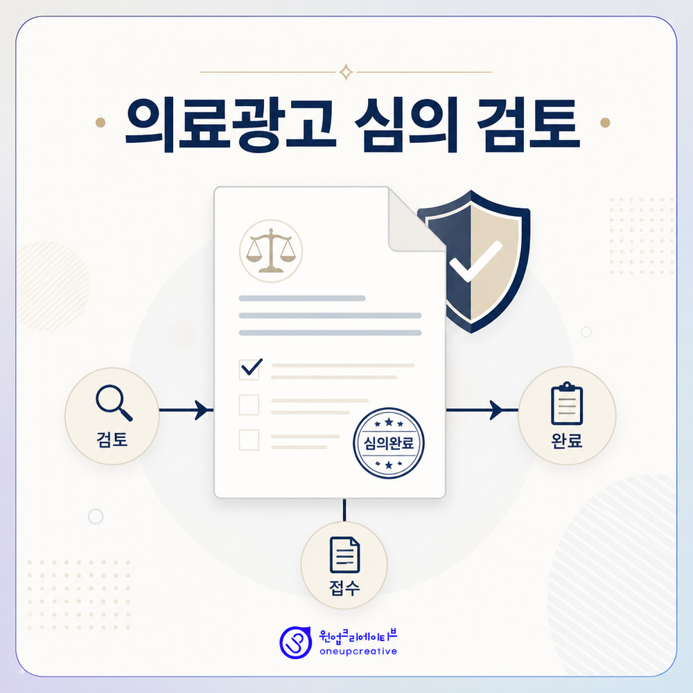 계약서와 산출물 소유권 점검표를 표현한 이미지