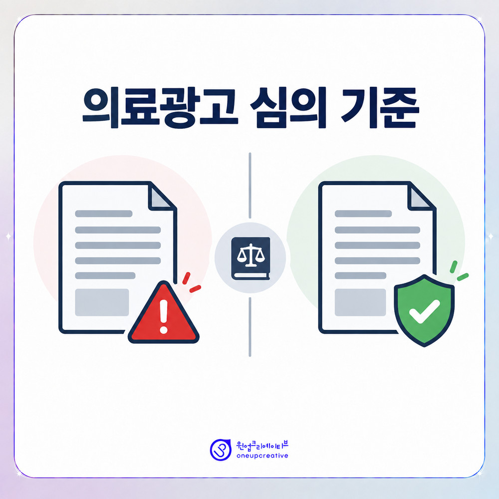의료광고 심의 기준에 따른 콘텐츠 구분을 표현한 이미지
