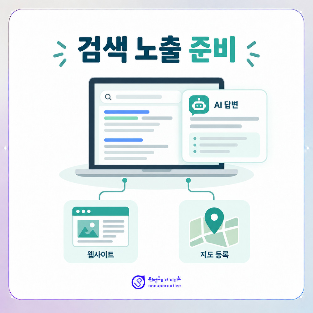 계절 안내 콘텐츠의 검색 노출 구조를 정리한 화면