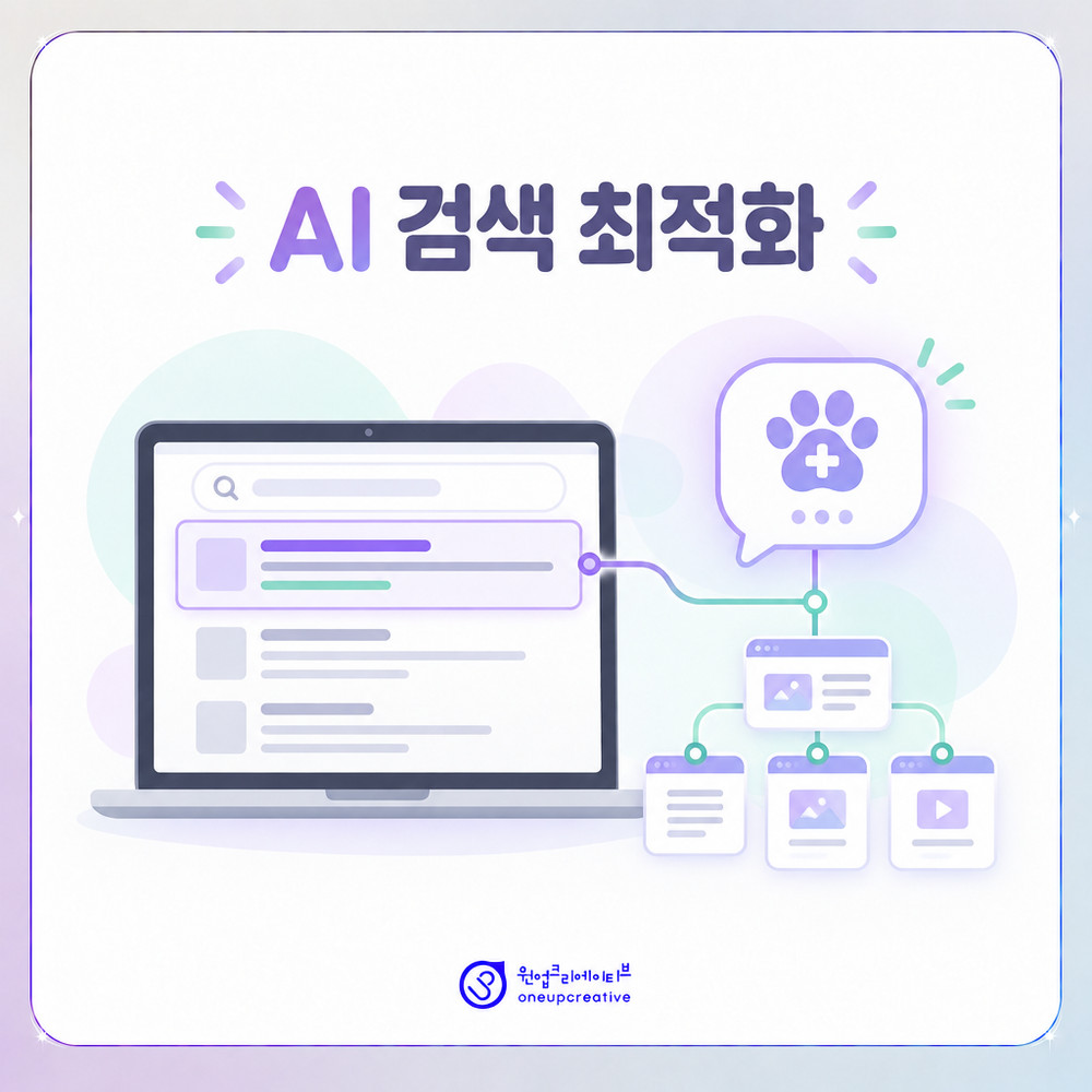 AI 검색 최적화 구조를 보여주는 도식