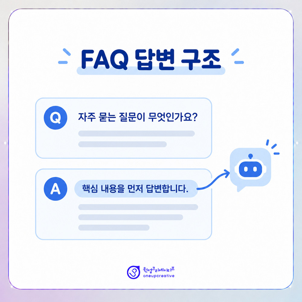 첫 문장에 결론을 둔 FAQ 답변 구조 예시