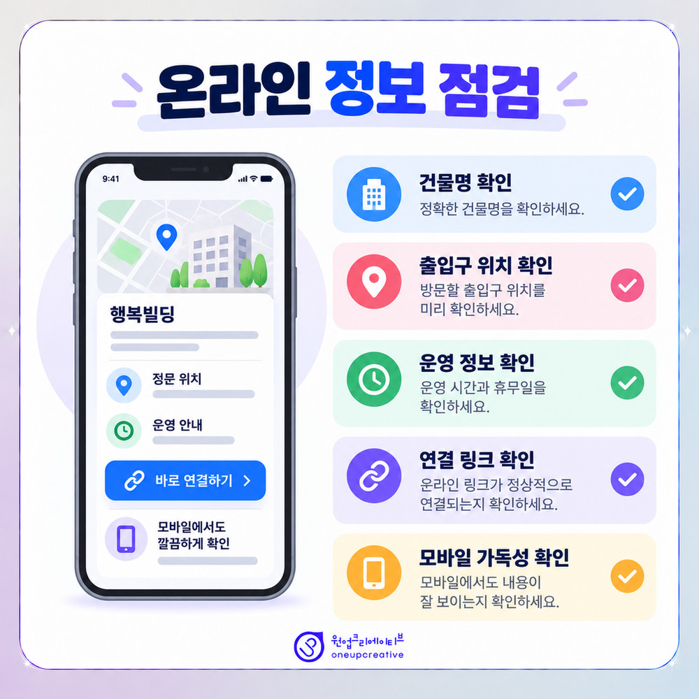 병원 온라인 정보 자가 점검표