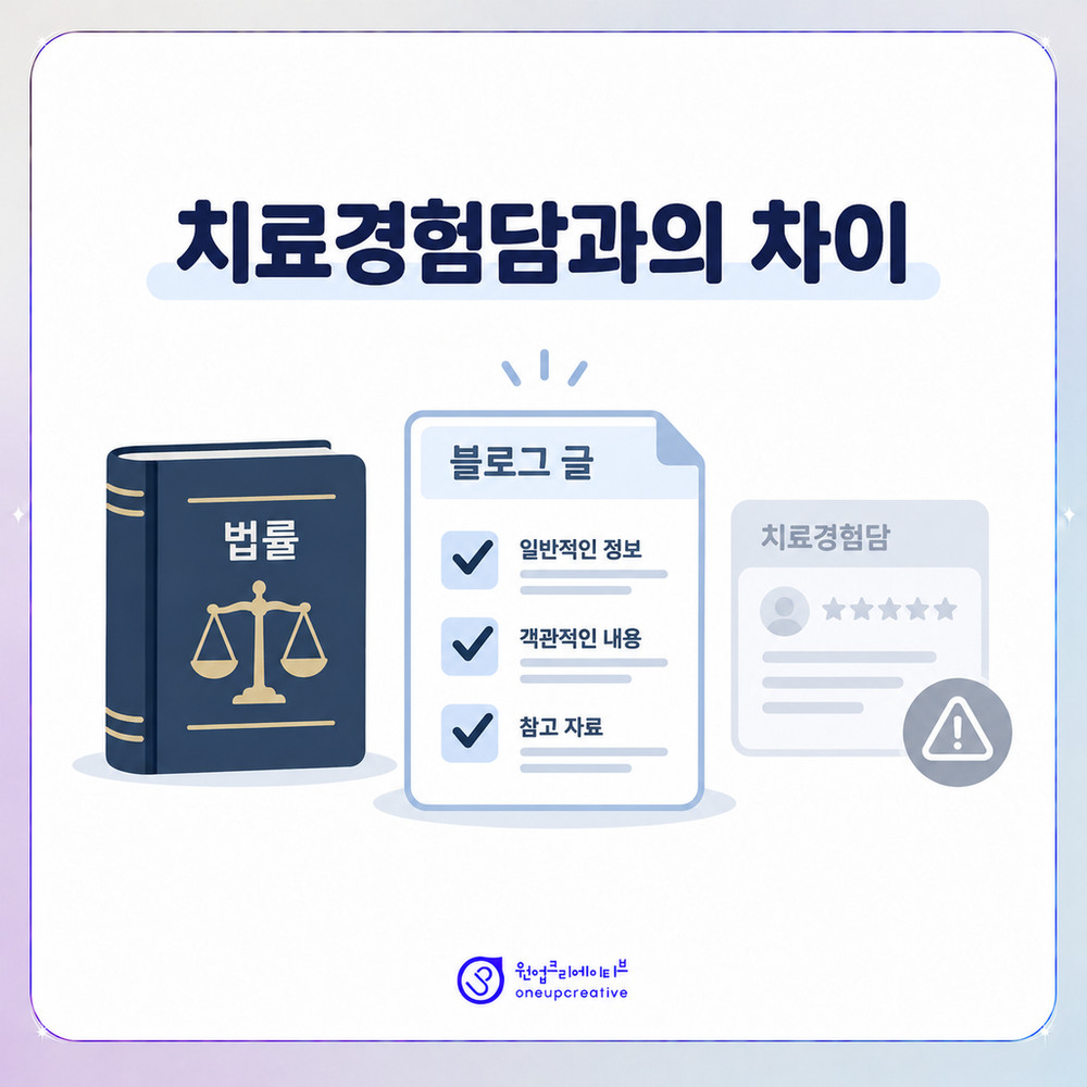 환자 관점 글과 치료경험담의 의료법상 구분