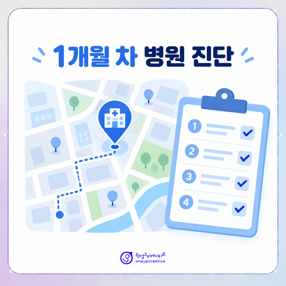 1개월 차 병원 상권 진단 자료 예시