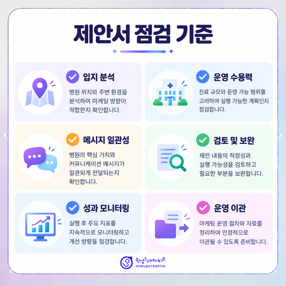 병원 마케팅 제안서 점검표