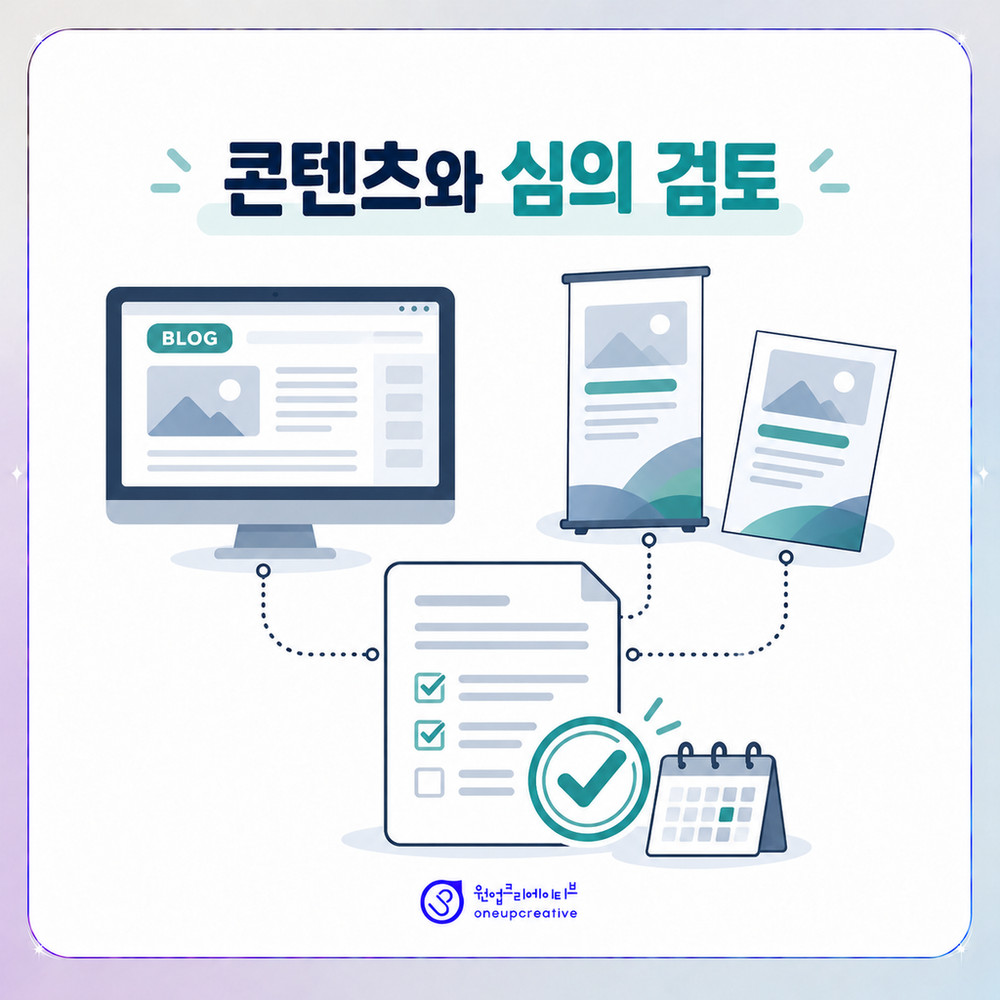 콘텐츠 발행 전 의료광고 표현 검토 과정