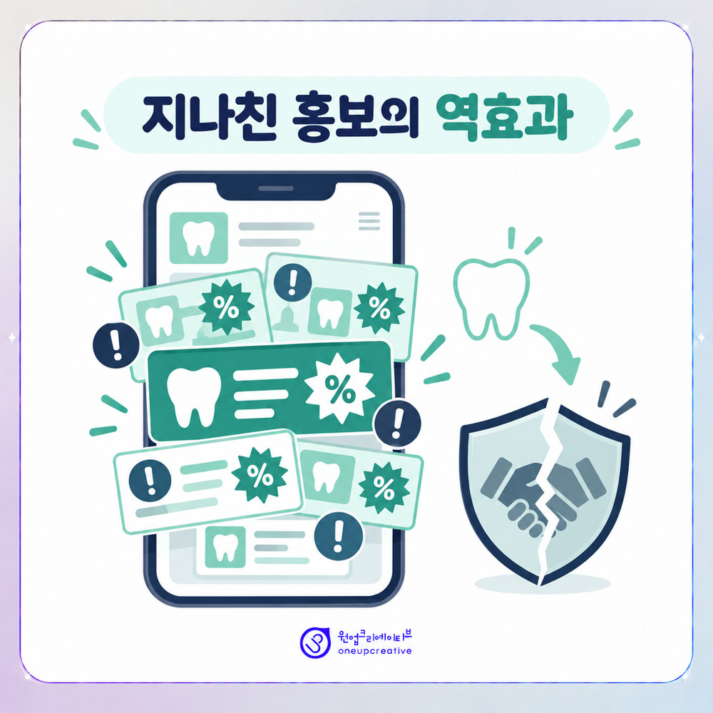 과장된 치과 홍보가 신뢰를 떨어뜨리는 구조