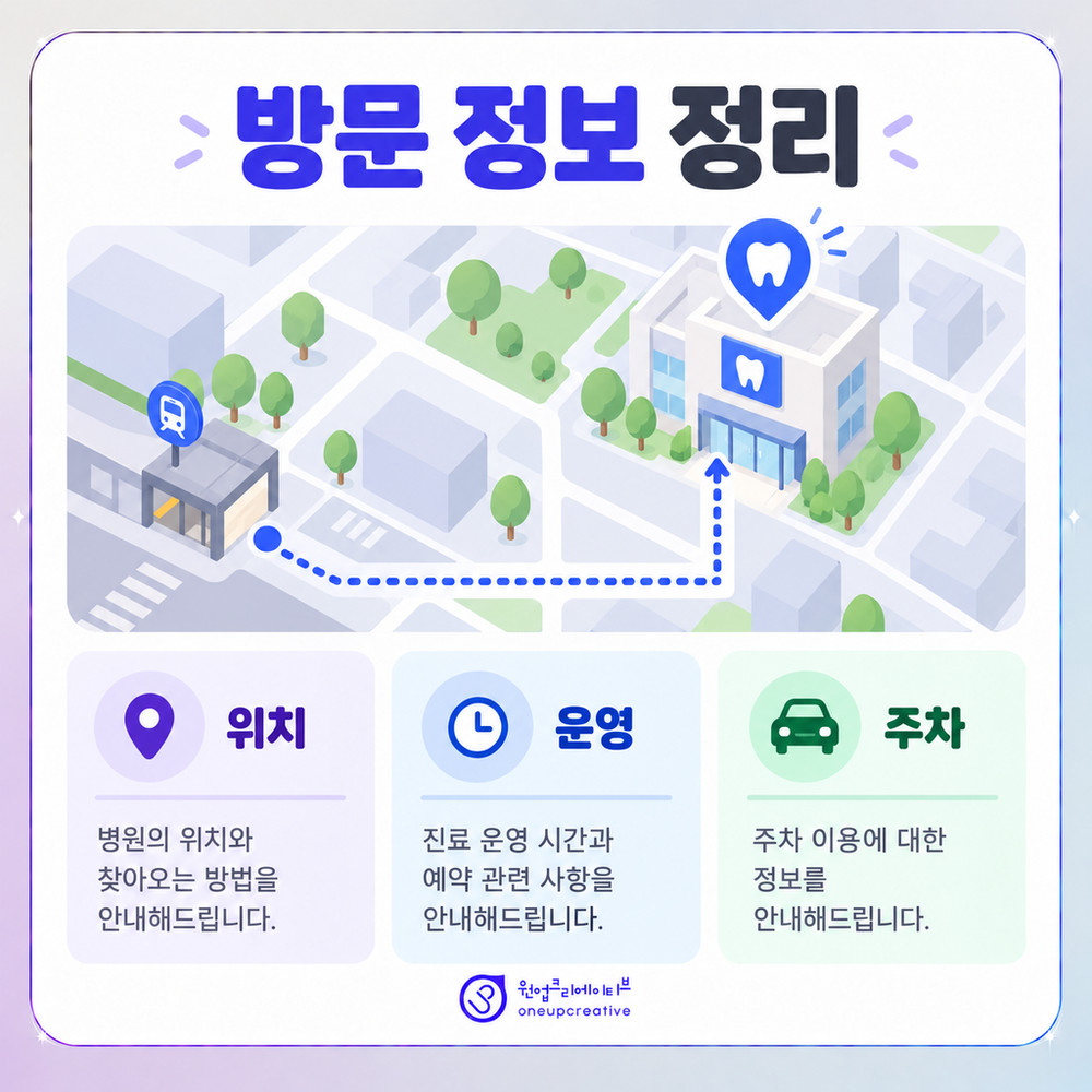 지도와 방문 조건을 연결한 치과 안내
