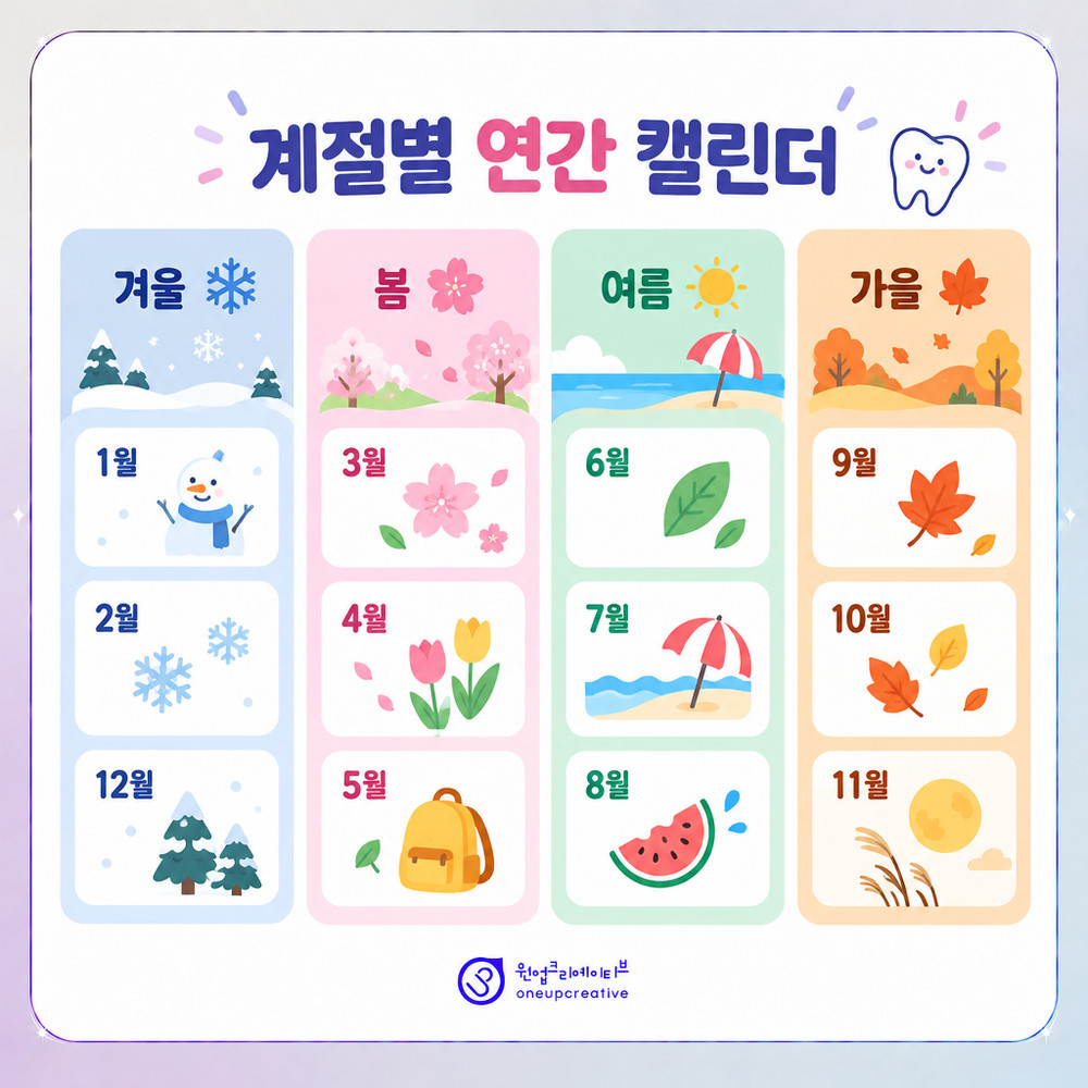 계절별 치과 이벤트 준비 시점을 담은 연간 달력