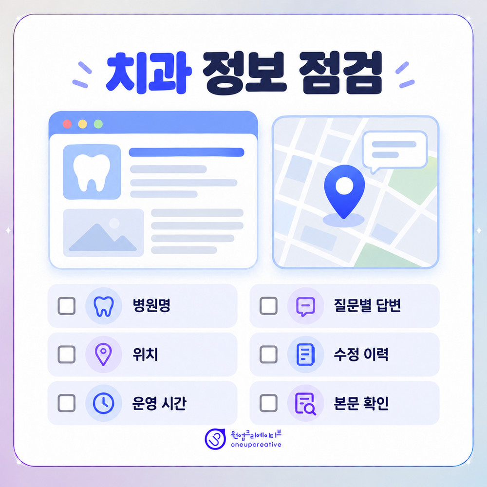치과 온라인 정보의 일치 여부 점검