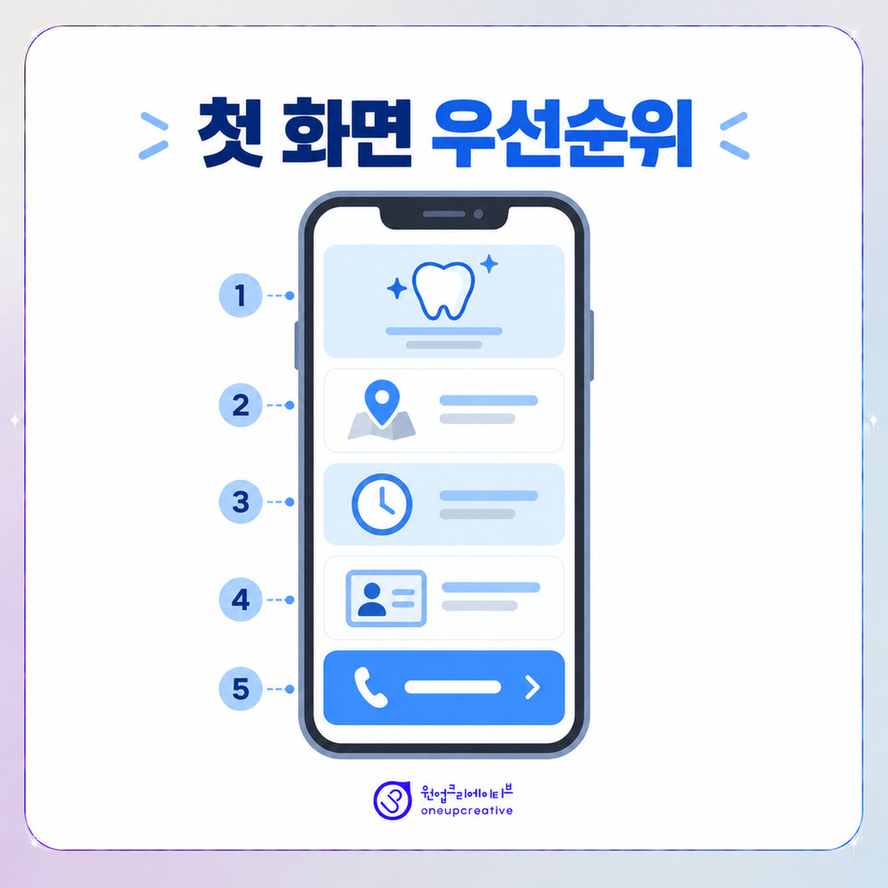 홈페이지 첫 화면에 배치할 정보의 우선순위